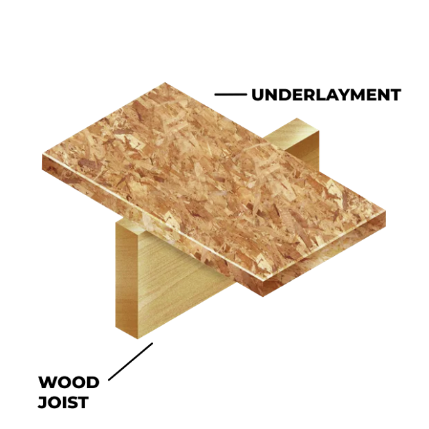 Application_screw_Flooring.psd